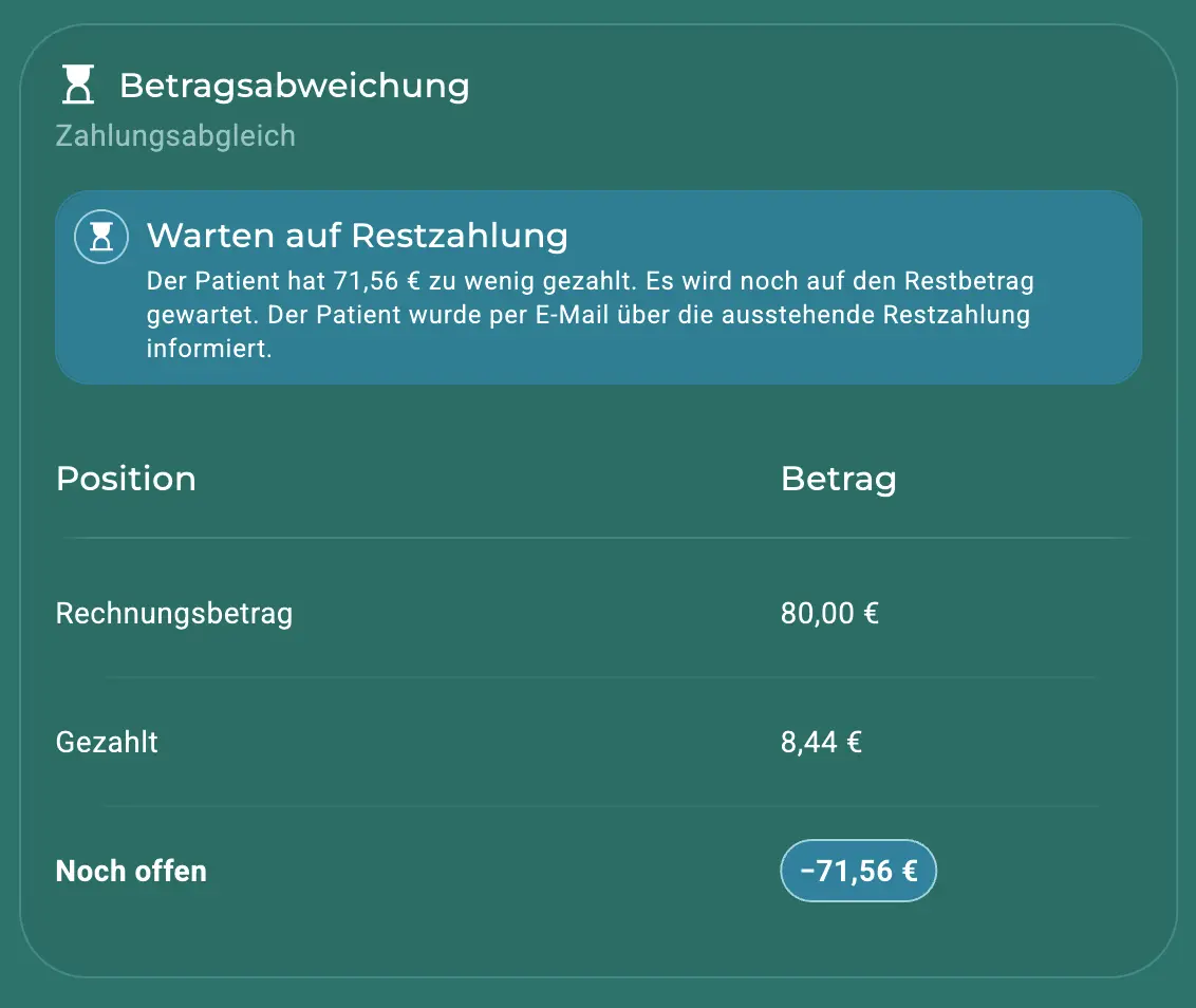 Teilzahlung mit offenem Restbetrag