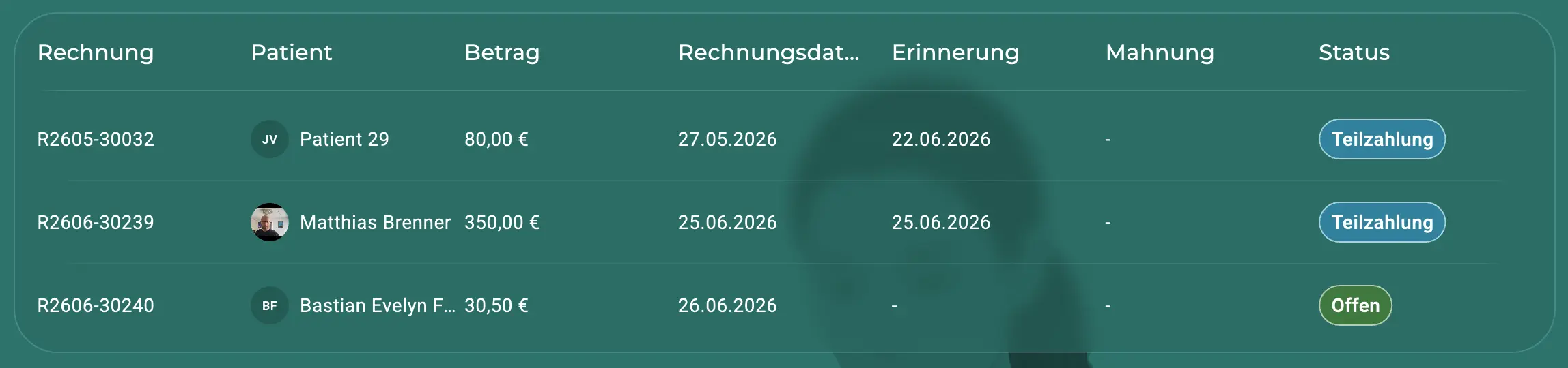 Erstellte Rechnung